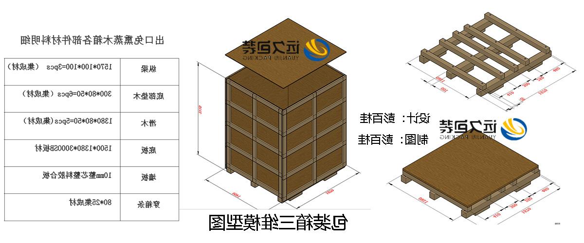 <a href='http://cd80.kome-shibahara.com'>买球平台</a>的设计需要考虑流通环境和经济性